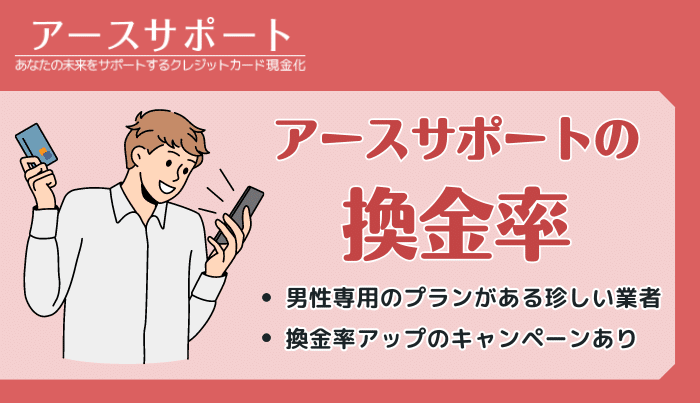アースサポートで現金化をした時の換金率は?