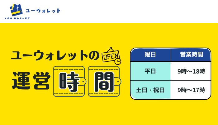 ユーウォレットの運営時間は?