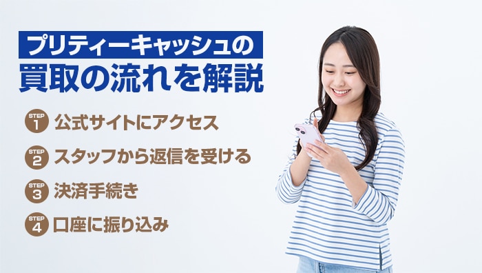 プリティーキャッシュの買取の流れを解説!
